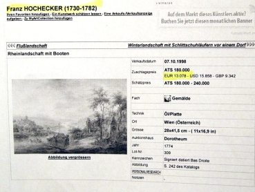Franz Hochecker (1730-1782), Rheinlandschaft mit Schloss, Städtchen mit Kirche, Booten und Figuren