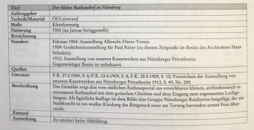 Paul Ritter, Der kleine Rathaushof in Nürnberg