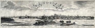 Jeremias Wolff, Nuremberg (Norimberga), large historical general view