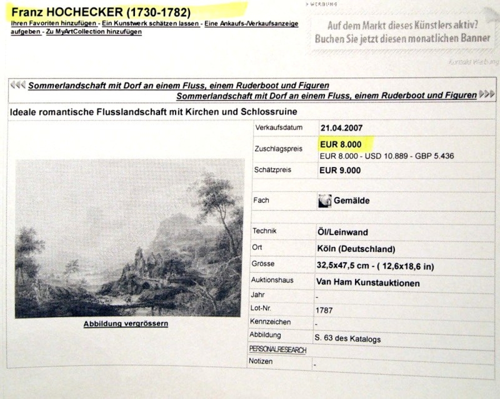 Franz Hochecker (1730-1782), Rheinlandschaft mit Schloss, Städtchen mit Kirche, Booten und Figuren