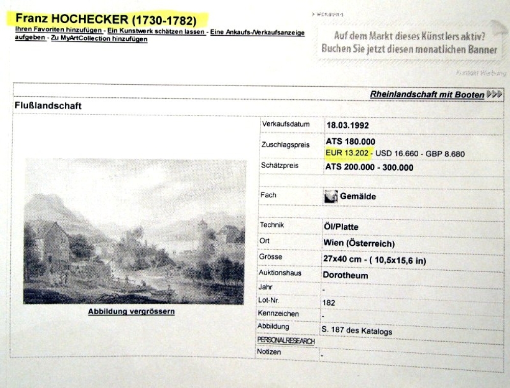 Franz Hochecker (1730-1782), Rheinlandschaft mit Schloss, Städtchen mit Kirche, Booten und Figuren