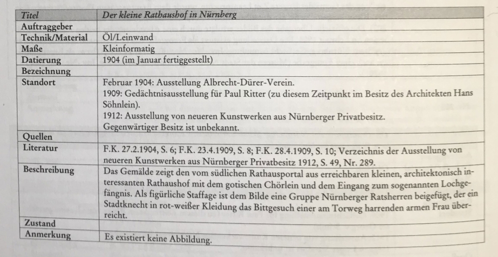 Paul Ritter, Der kleine Rathaushof in Nürnberg