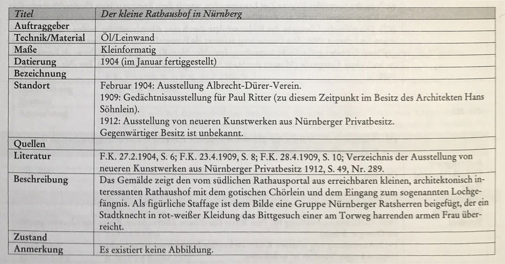 Paul Ritter, Der kleine Rathaushof in Nürnberg